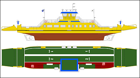 Sedna
